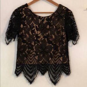 Sheer black lace blouse